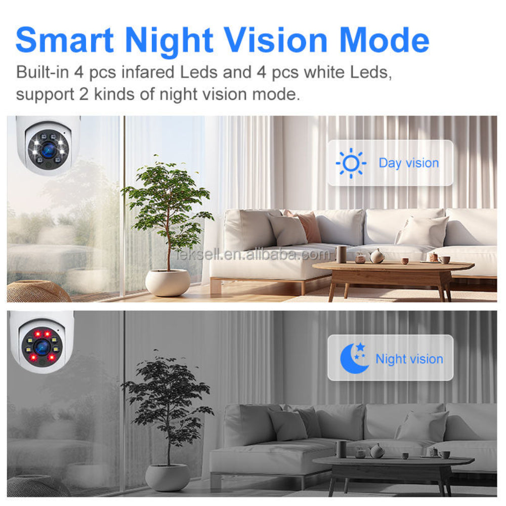 Wireless 360-Degree Pan-Tilt-Zoom Smart Camera with Dual Lenses and IP Connectivity
